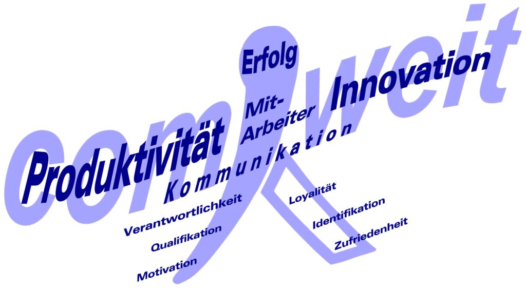 Performance, Kooperation und Innovation nachhaltig steigern. Mit Soft Facts zu nachhaltigem unternehmerischen Erfolg
