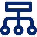 Organisationsberatung